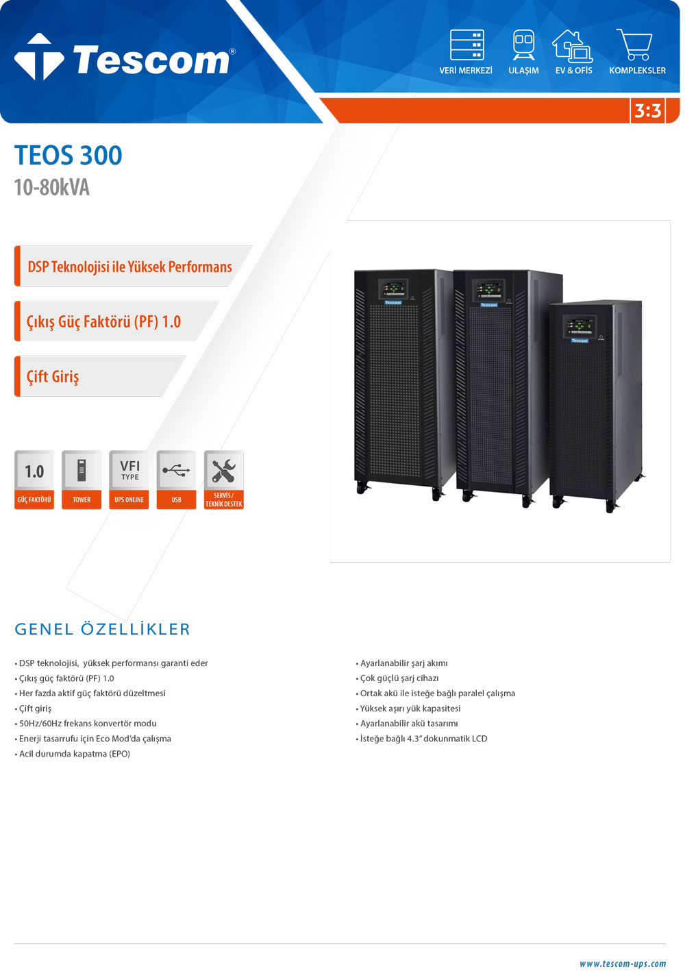 TEOS 300 10 - 80 kVA