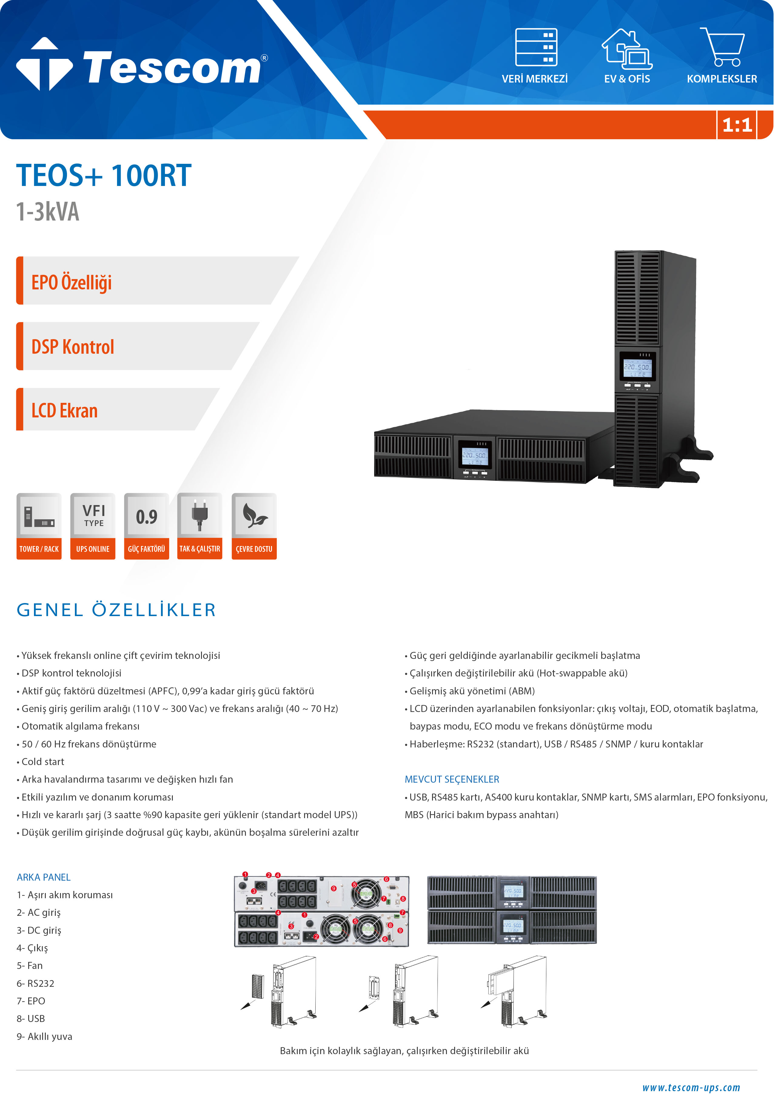 TEOS+ 100RT 1-3 kVA