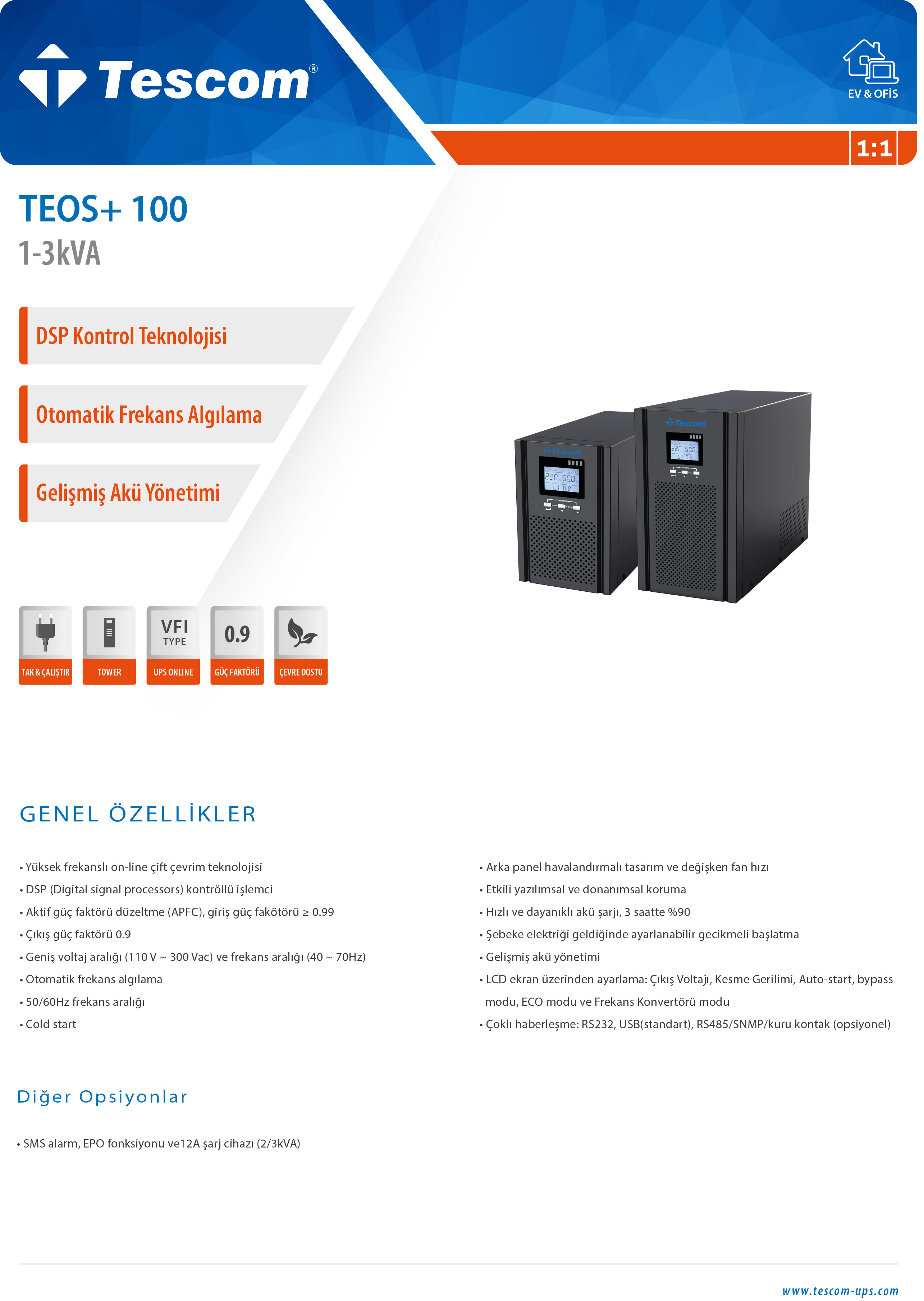 TEOS+ 100 1 - 3 kVA